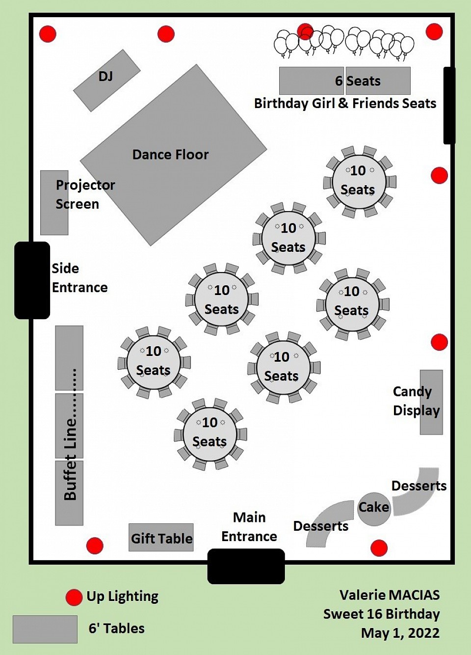 Sweet 16 Aliante Diagram created with Excel